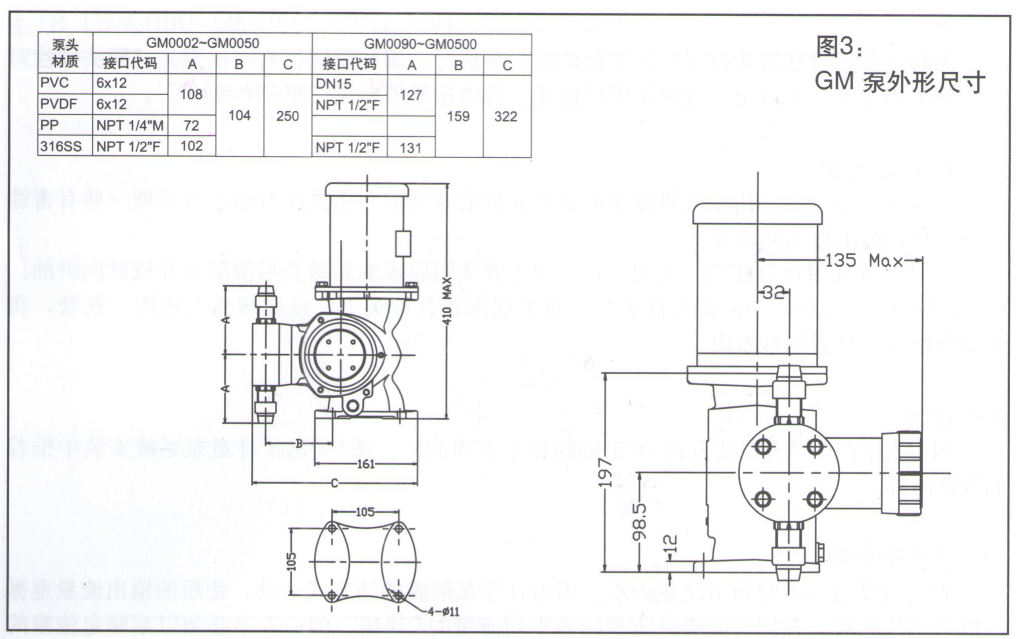 GM0025PR1MNN