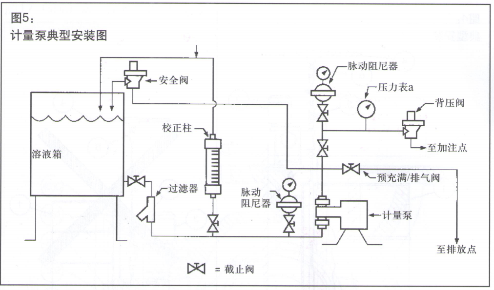 GM0025PR1MNN